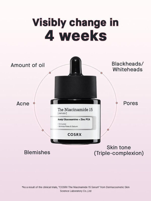 The Niacinamide 15 Serum – Image 2