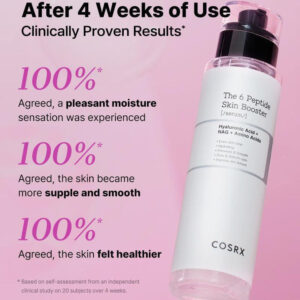 The 6 Peptide Skin Booster Serum