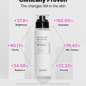 The 6 Peptide Skin Booster Serum