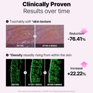 The 6 Peptide Skin Booster Serum