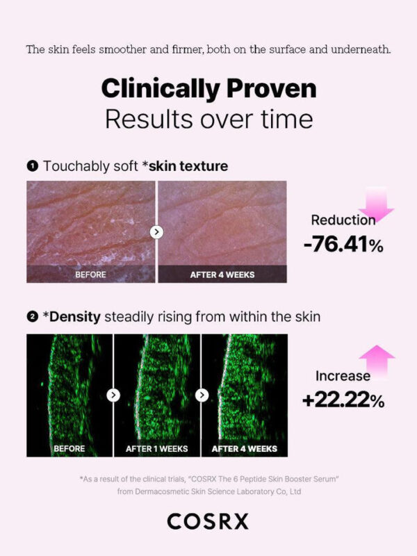 The 6 Peptide Skin Booster Serum – Image 9