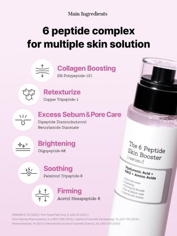 The 6 Peptide Skin Booster Serum – Image 5