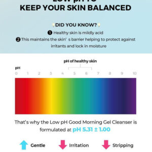 Low pH Good Morning Gel Cleanser