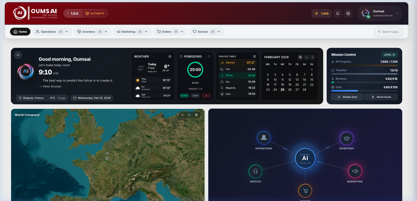 OumsAI Command Center dashboard with store metrics weather calendar mission control and operating modules